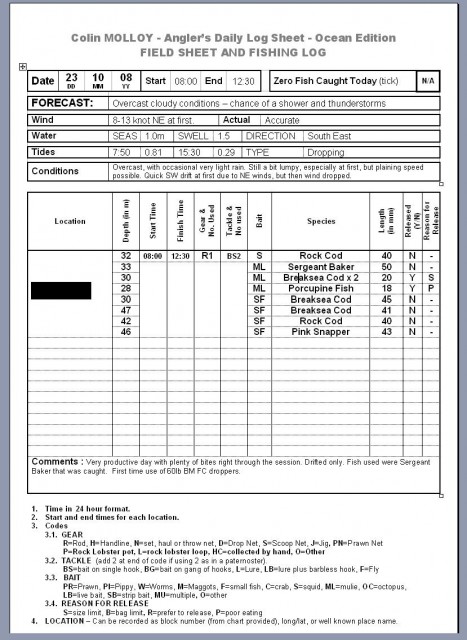 Fishing log deals